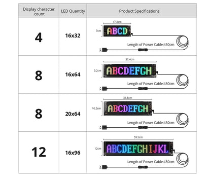 LED Panel Scrolling Signboard Advertising Light